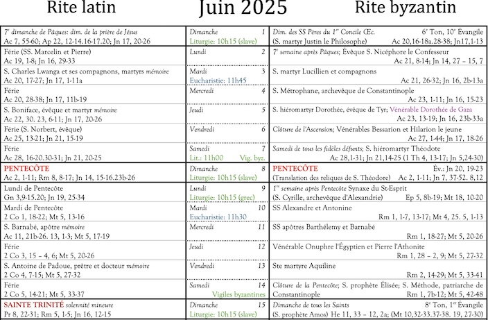 Juin 2025